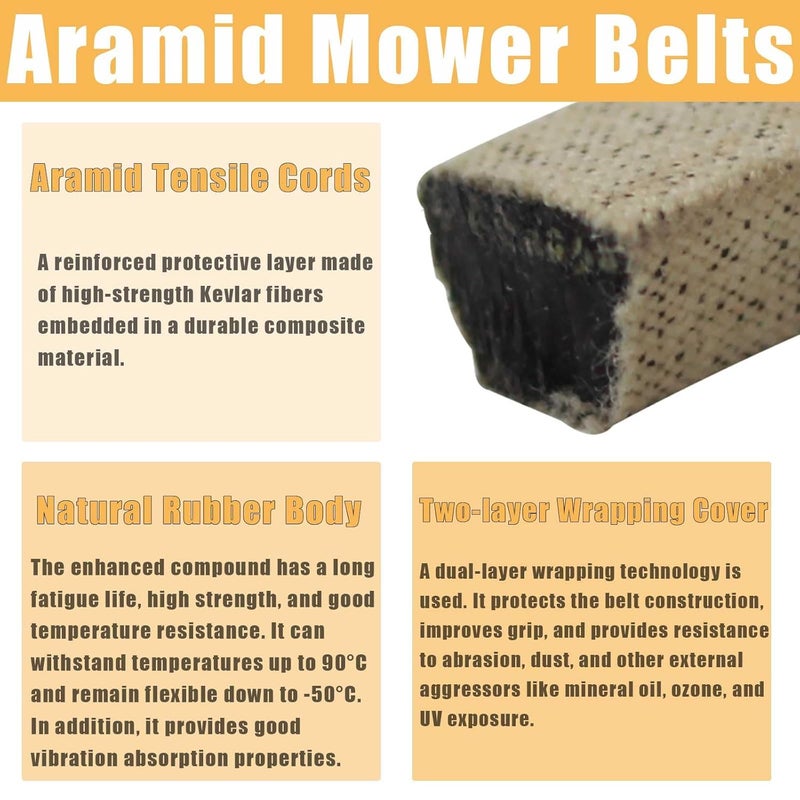 MANUTEX GX20072 GY20570 Mower Deck Belt Compatible with John Dee-re L100 L102 L105 L107 L108 L110 L111 L115 L118 L120 LA100 LA105 LA110X110 X120 X145 D100 D110 D120 Sabre 14.542GS 1/2" X 104" - Image 3
